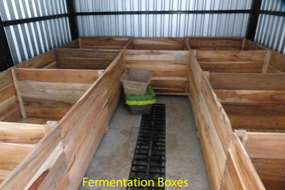 Fermentation Boxes